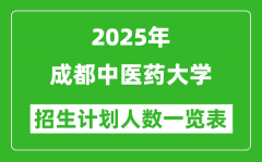 2025年成都中医药大学在各省招生计划人数一览表