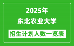 2025年东北农业大学在各省招生计划人数一览表