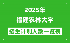 2025年福建农林大学在各省招生计划人数一览表