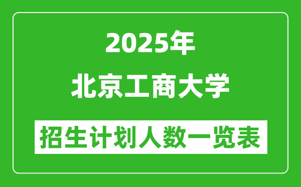 2025年北京工商大学在各省招生计划人数一览表