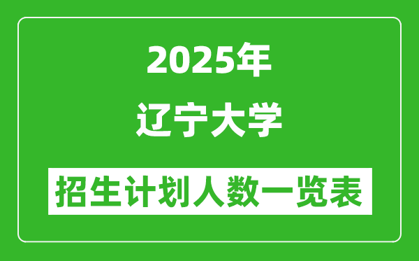 2025年辽宁大学在各省招生计划人数一览表