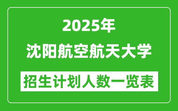 2025年沈阳航空航天大学在各省招生计划人数一览表