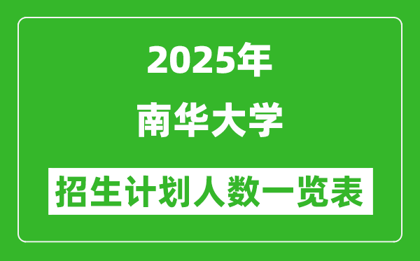 2025年南华大学在各省招生计划人数一览表