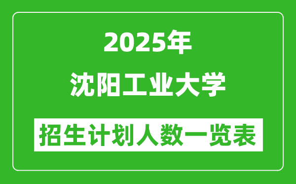2025年沈阳工业大学在各省招生计划人数一览表
