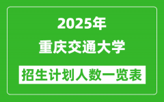 2025年重庆交通大学在各省招生计划人数一览表