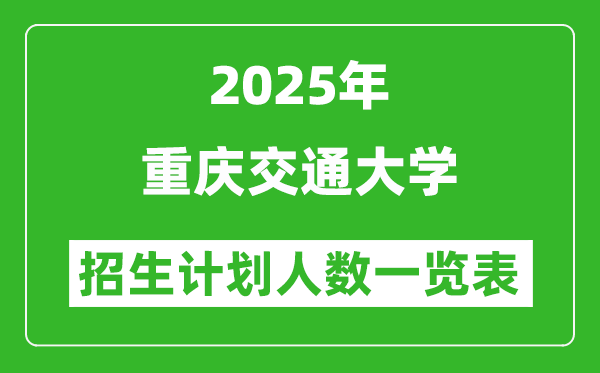 2025年重庆交通大学在各省招生计划人数一览表