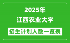 2025年江西农业大学在各省招生计划人数一览表