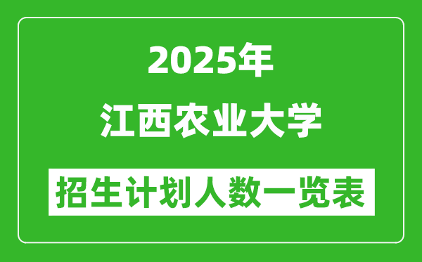 2025年江西农业大学在各省招生计划人数一览表