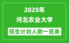 2025年河北农业大学在各省招生计划人数一览表