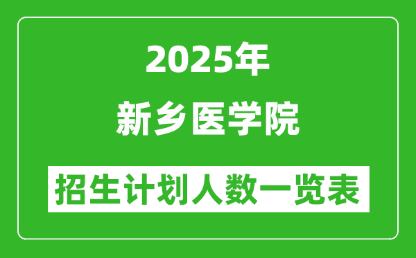 2025年新乡医学院在各省招生计划人数一览表