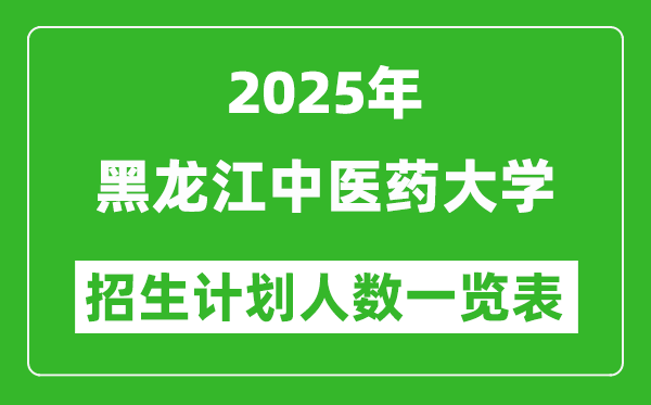 2025年黑龙江中医药大学在各省招生计划人数一览表