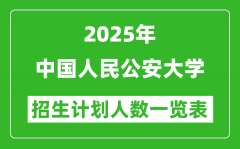 2025年中国人民公安大学在各省招生计划人数一览表