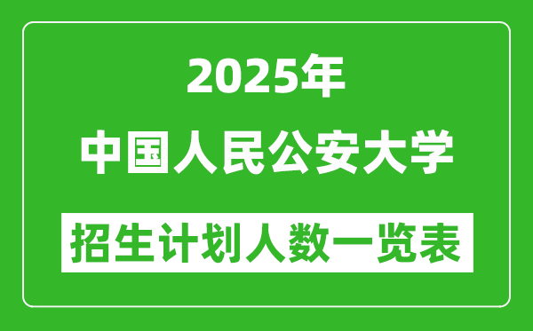 2025年中国人民公安大学在各省招生计划人数一览表