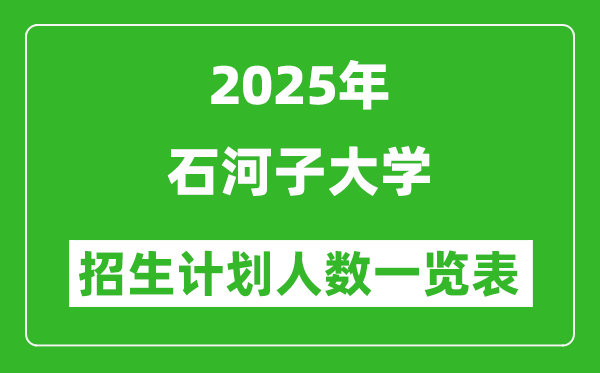 2025年石河子大学在各省招生计划人数一览表