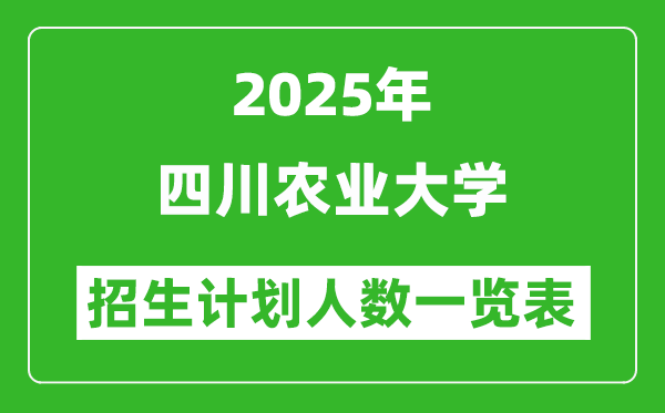 2025年四川农业大学在各省招生计划人数一览表