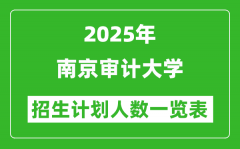 2025年南京审计大学在各省招生计划人数一览表
