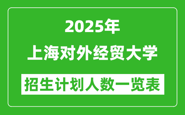 2025年上海对外经贸大学在各省招生计划人数一览表