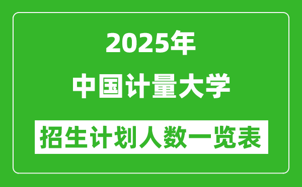 2025年中国计量大学在各省招生计划人数一览表