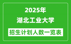 2025年湖北工业大学在各省招生计划人数一览表