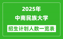 2025年中南民族大学在各省招生计划人数一览表