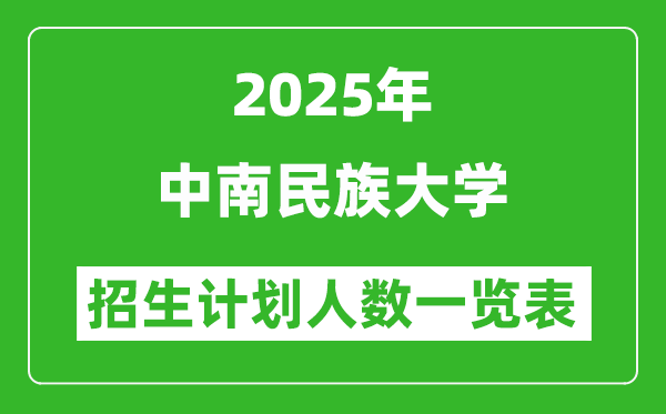 2025年中南民族大学在各省招生计划人数一览表