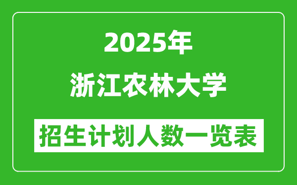 2025年浙江农林大学在各省招生计划人数一览表