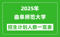 2025年曲阜师范大学在各省招生计划人数一览表