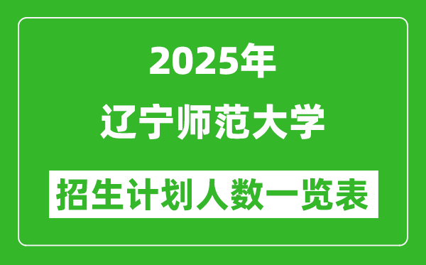 2025年辽宁师范大学在各省招生计划人数一览表