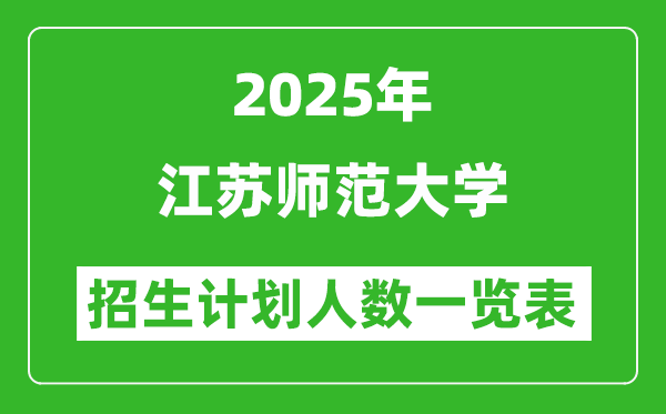 2025年江苏师范大学在各省招生计划人数一览表