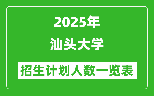 2025年汕头大学在各省招生计划人数一览表