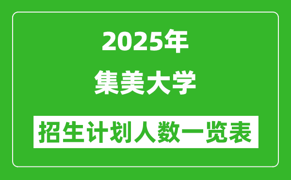 2025年集美大学在各省招生计划人数一览表