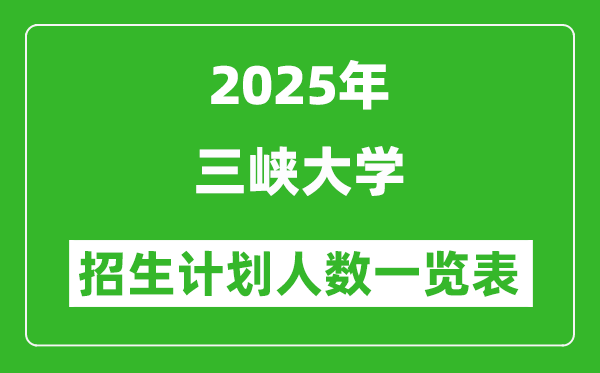 2025年三峡大学在各省招生计划人数一览表