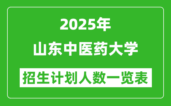 2025年山东中医药大学在各省招生计划人数一览表