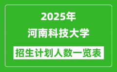 2025年河南科技大学在各省招生计划人数一览表