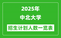2025年中北大学在各省招生计划人数一览表