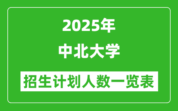 2025年中北大学在各省招生计划人数一览表