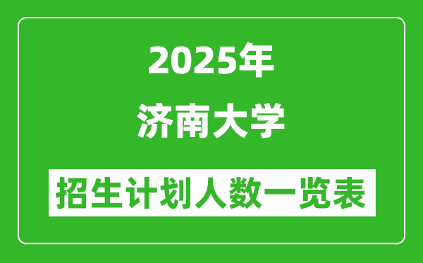 2025年济南大学在各省招生计划人数一览表