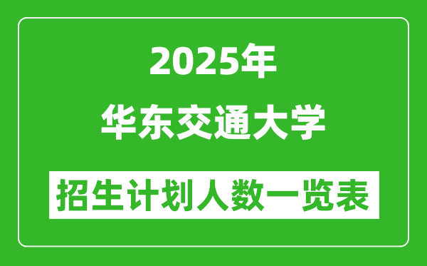 2025年华东交通大学在各省招生计划人数一览表