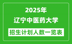 2025年辽宁中医药大学在各省招生计划人数一览表