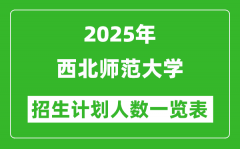 2025年西北师范大学在各省招生计划人数一览表