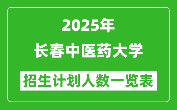 2025年长春中医药大学在各省招生计划人数一览表