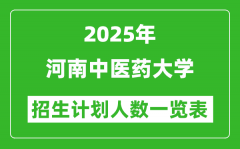2025年河南中医药大学在各省招生计划人数一览表
