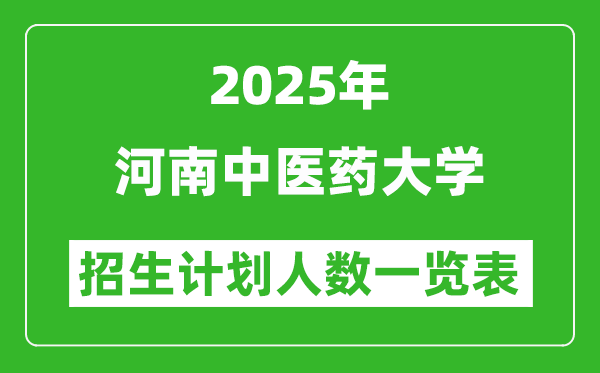 2025年河南中医药大学在各省招生计划人数一览表