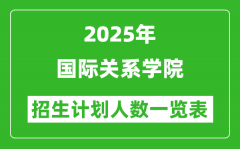 2025年国际关系学院在各省招生计划人数一览表