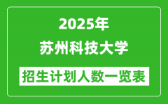 2025年苏州科技大学在各省招生计划人数一览表