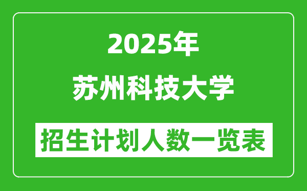 2025年苏州科技大学在各省招生计划人数一览表