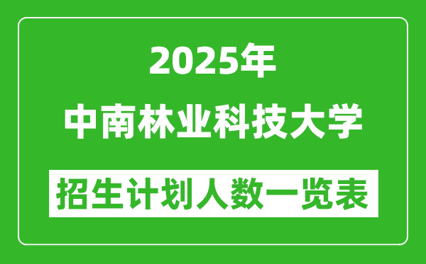 2025年中南林业科技大学在各省招生计划人数一览表