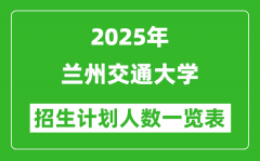 2025年兰州交通大学在各省招生计划人数一览表