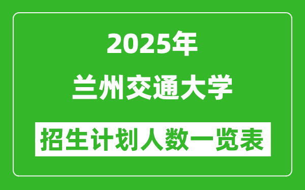 2025年兰州交通大学在各省招生计划人数一览表