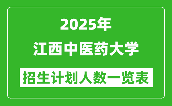 2025年江西中医药大学在各省招生计划人数一览表